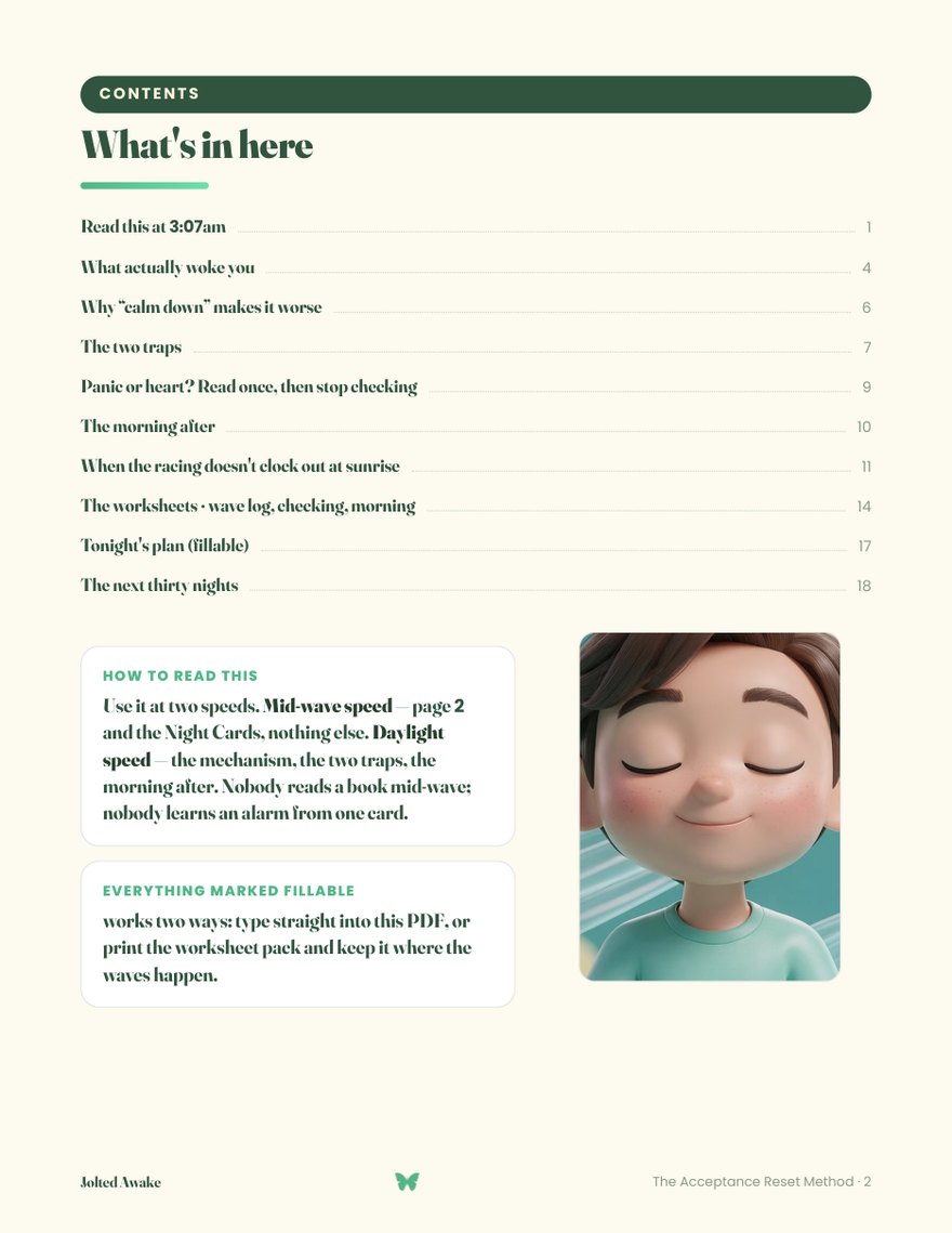 The contents page of Jolted Awake, showing the two reading speeds