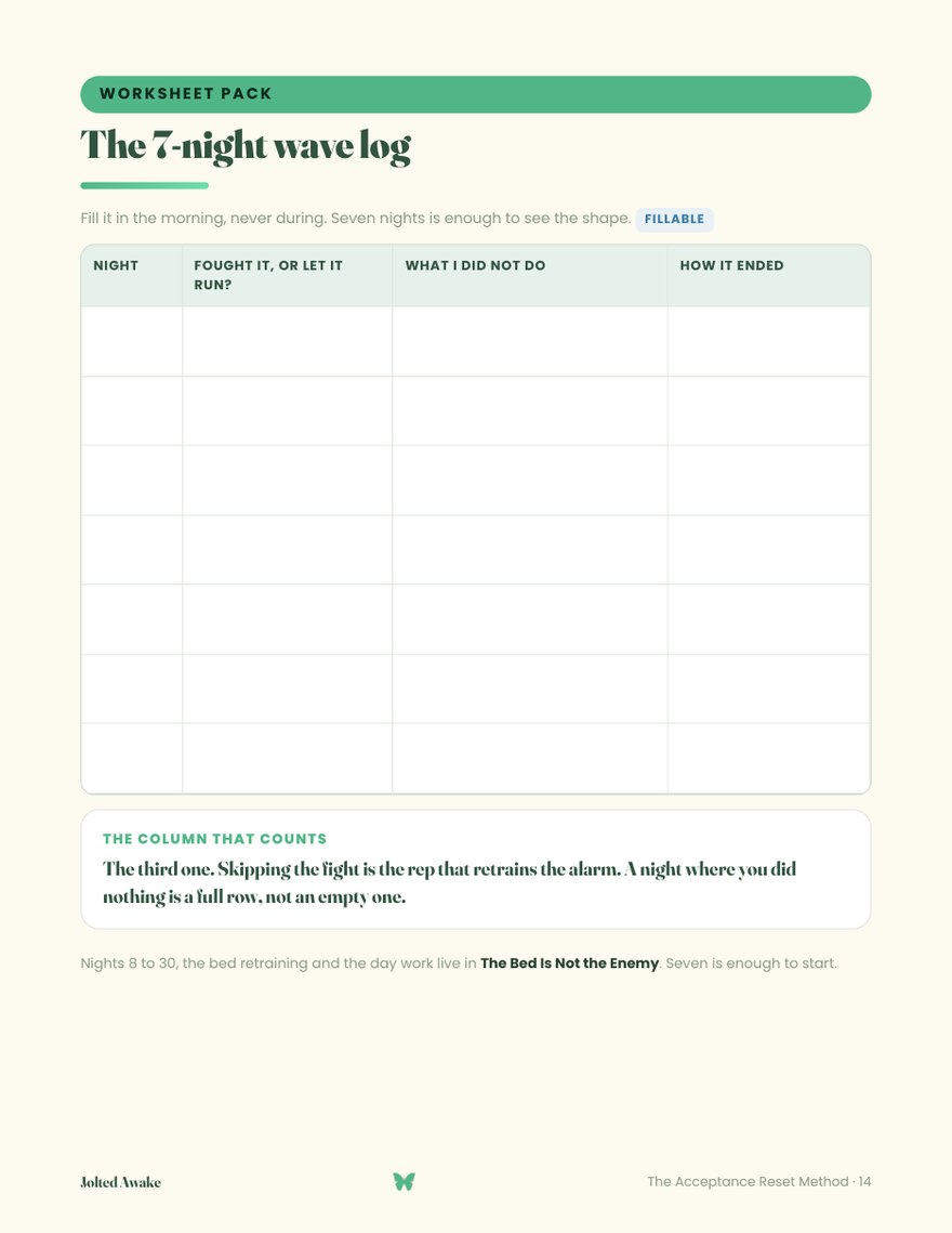 Tonight's plan — the fillable page you complete before bed