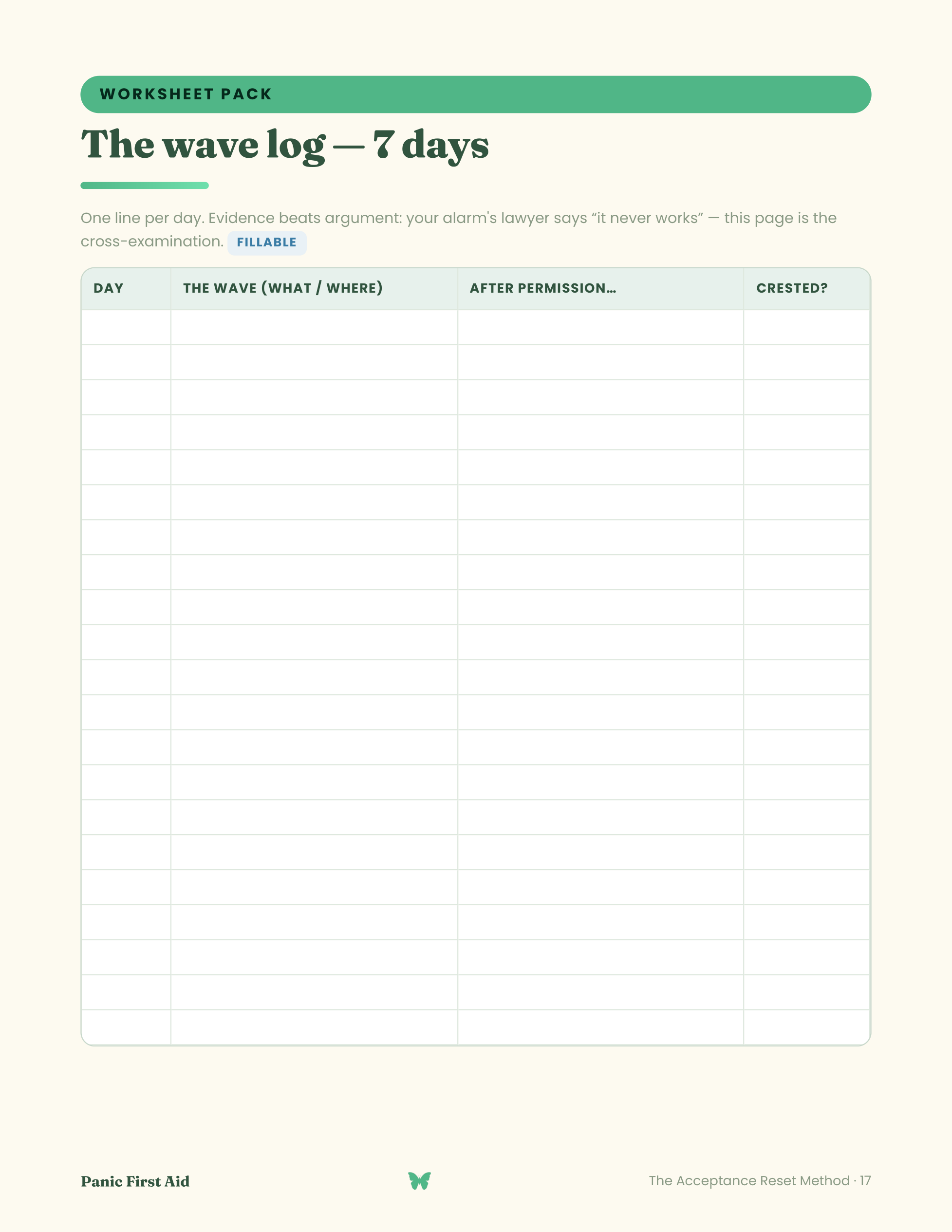 Inside Panic First Aid — page 3