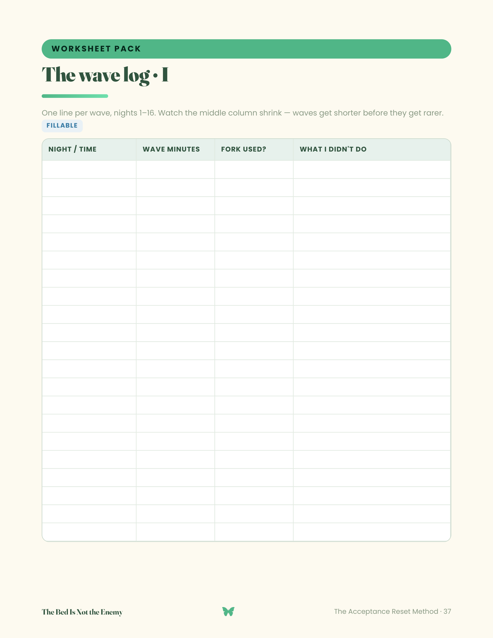Inside The Bed Is Not the Enemy — page 3