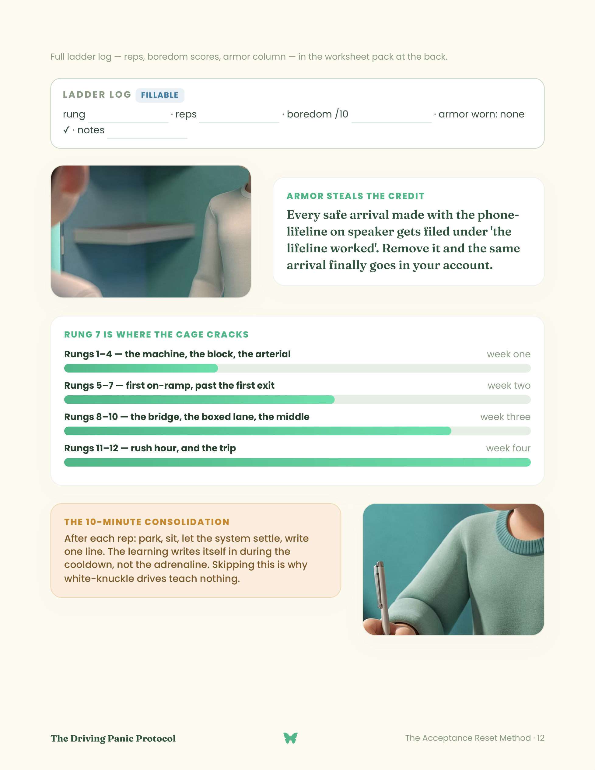 Inside The Driving Panic Protocol — page 2