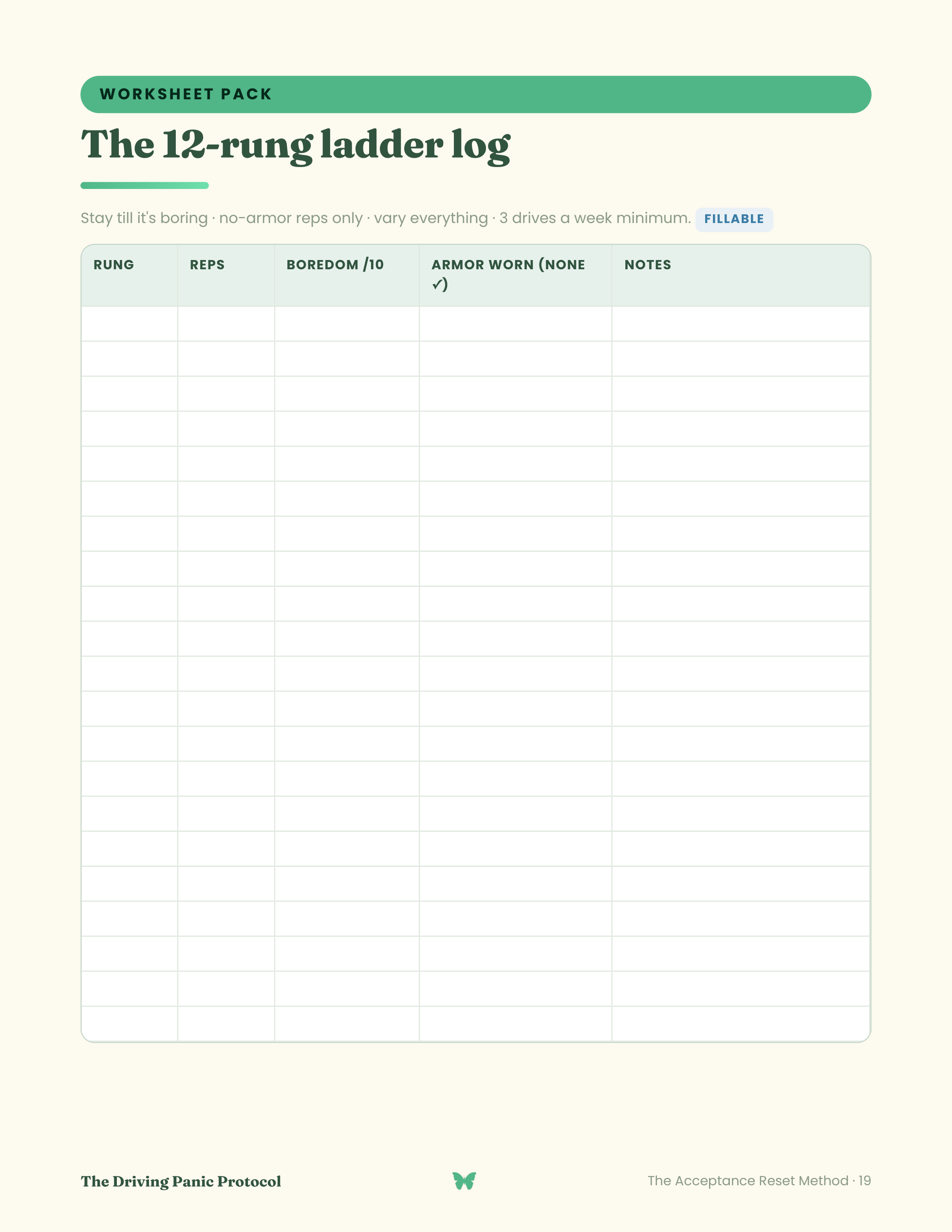 Inside The Driving Panic Protocol — page 3