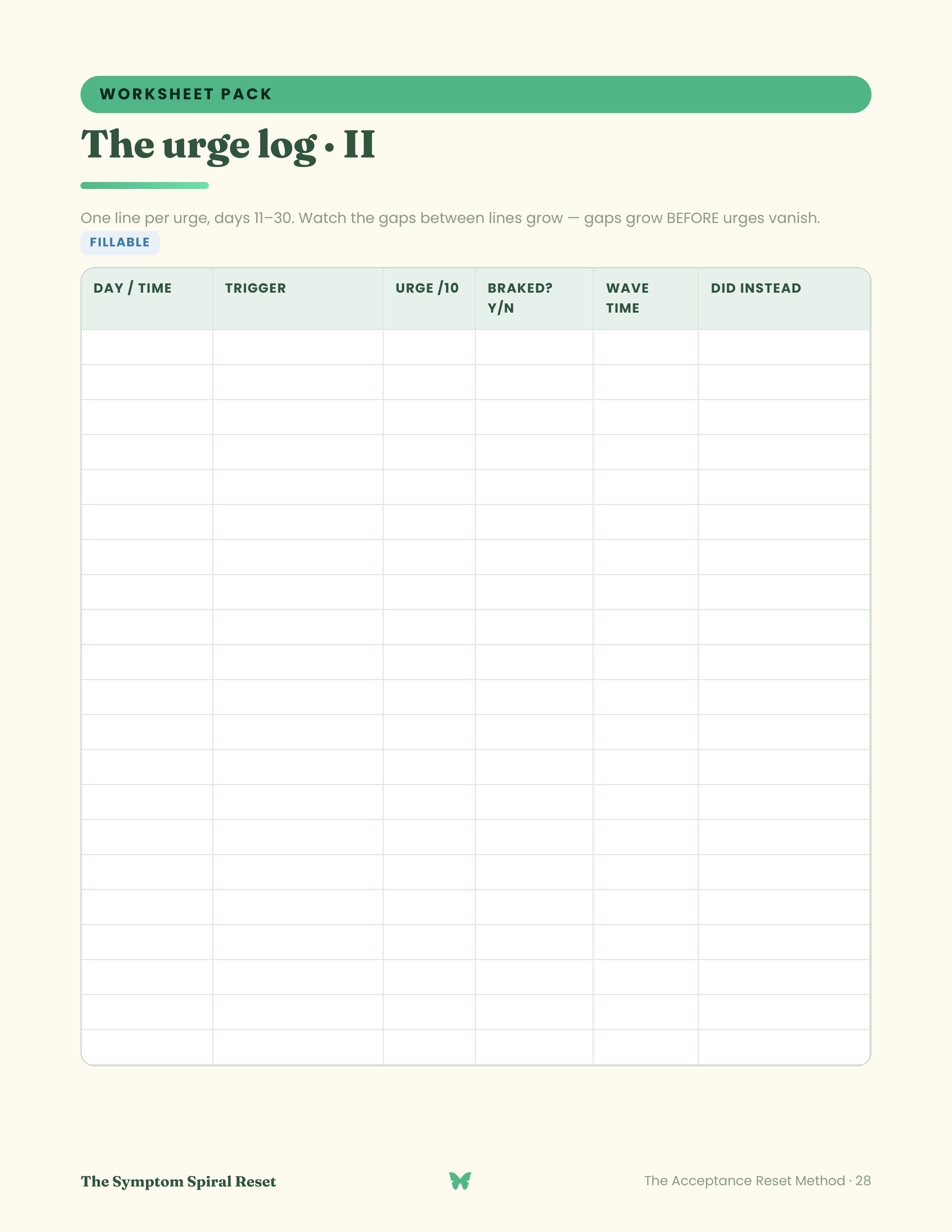 Inside The Symptom Spiral Reset — page 3