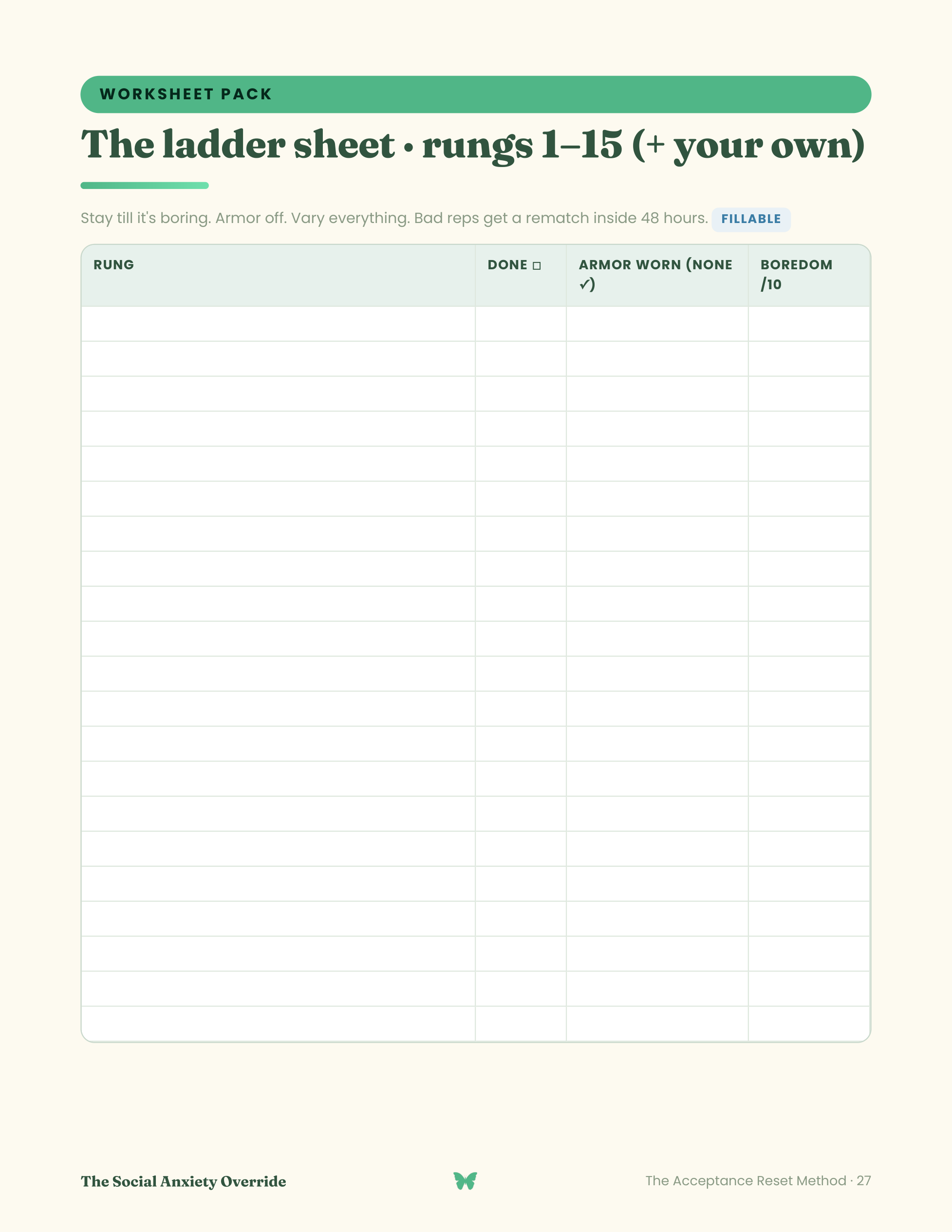 Inside The Social Anxiety Override — page 3