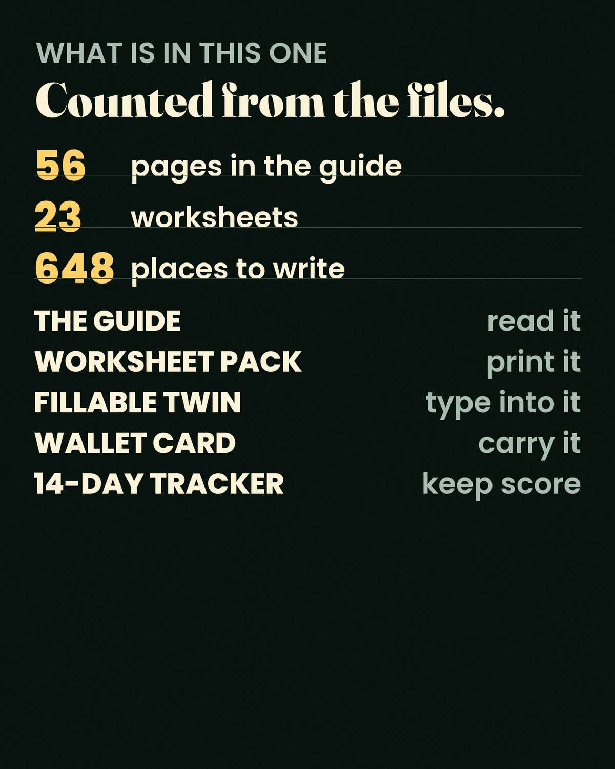 Panic Attack at Work — 56 pages · 23 worksheets · 648 places to write — counted from the files you download