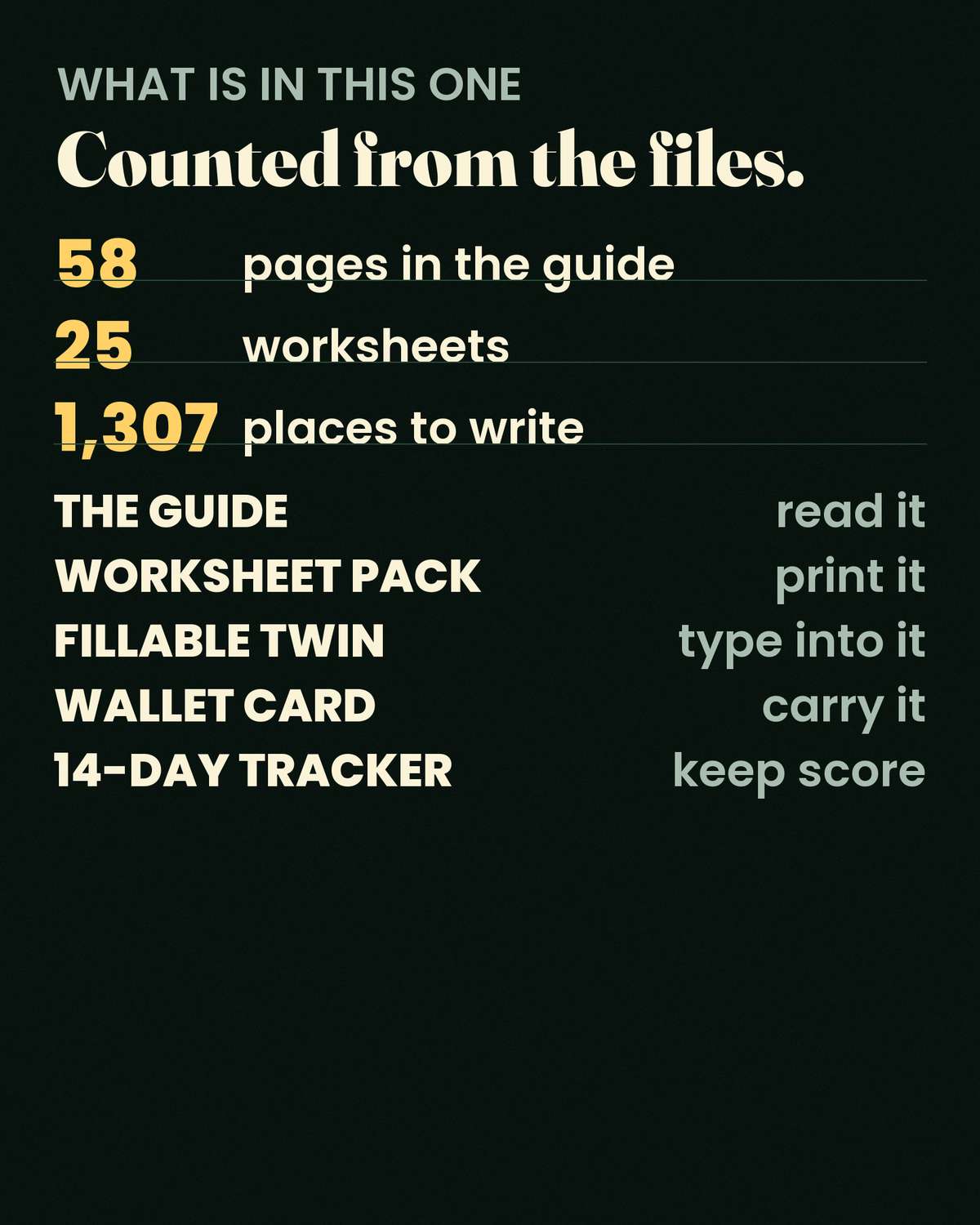 The Bed Is Not the Enemy — 58 pages · 25 worksheets · 1,307 places to write — counted from the files you download