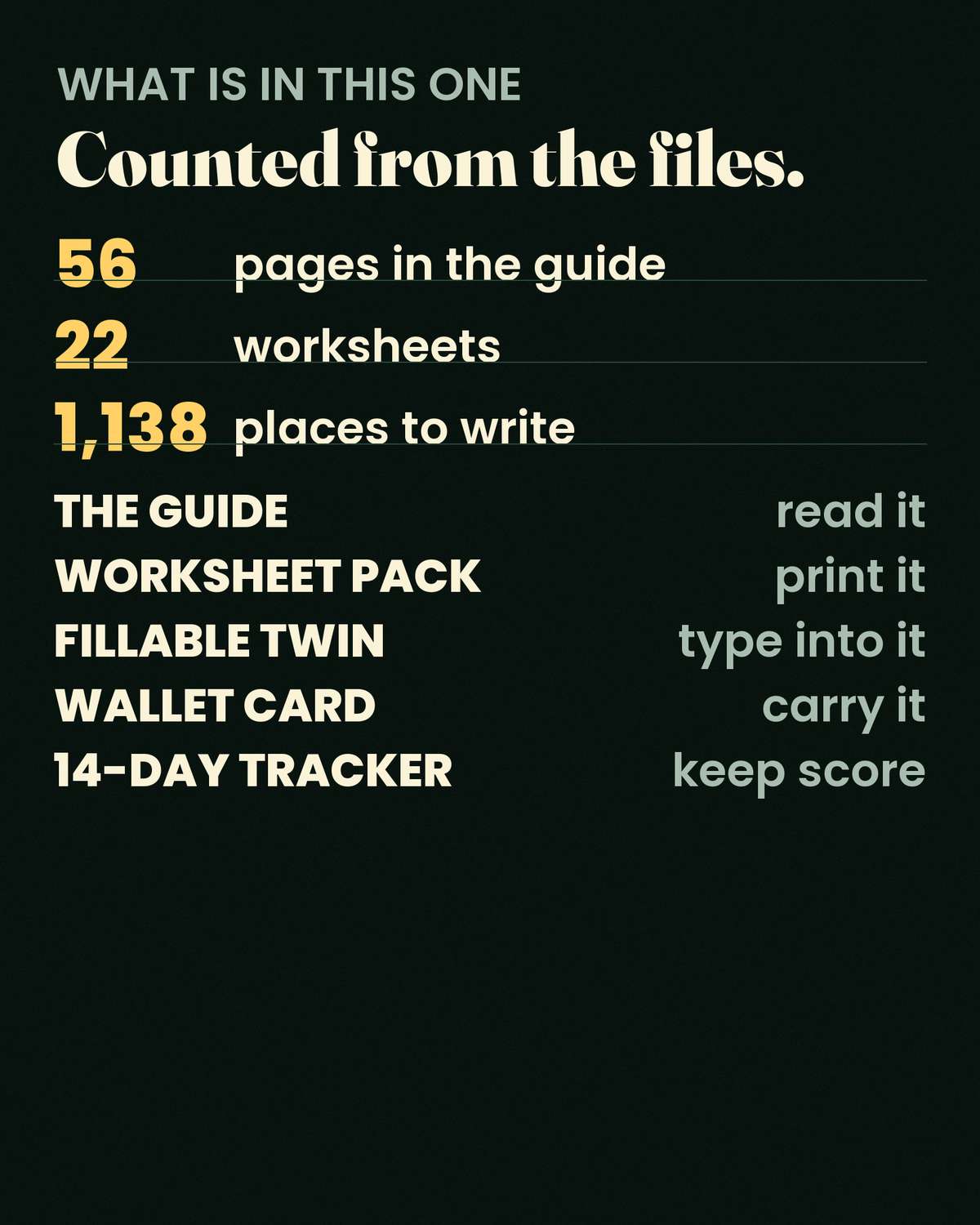 Somatic Shaking, Step by Step — 56 pages · 22 worksheets · 1,138 places to write — counted from the files you download