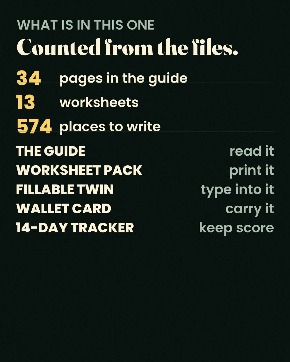 How To Release Trauma Stored In The Body — 34 pages · 13 worksheets · 574 places to write — counted from the files you download