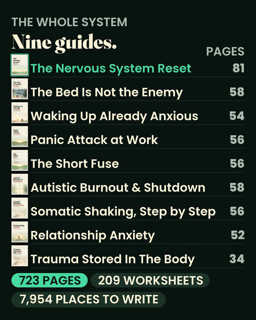 All nine guides, with their real page counts
